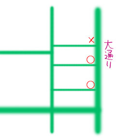 大通りへ抜ける小道の当たりハズレ。w
